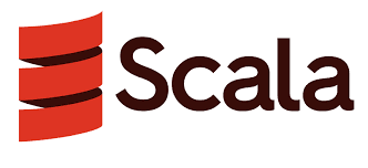 Scala Closures