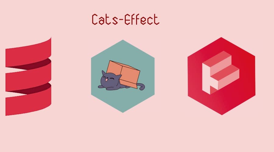 Cats Effect 3 for Beginners [Part-1]
