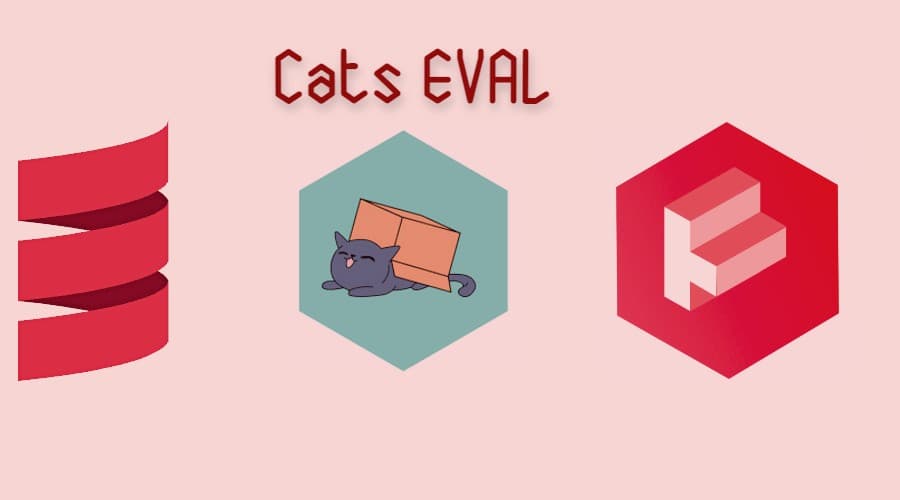 Lazy and Eager Computations in Cats using Eval